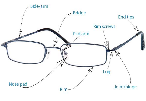 repairs_diagram_2021